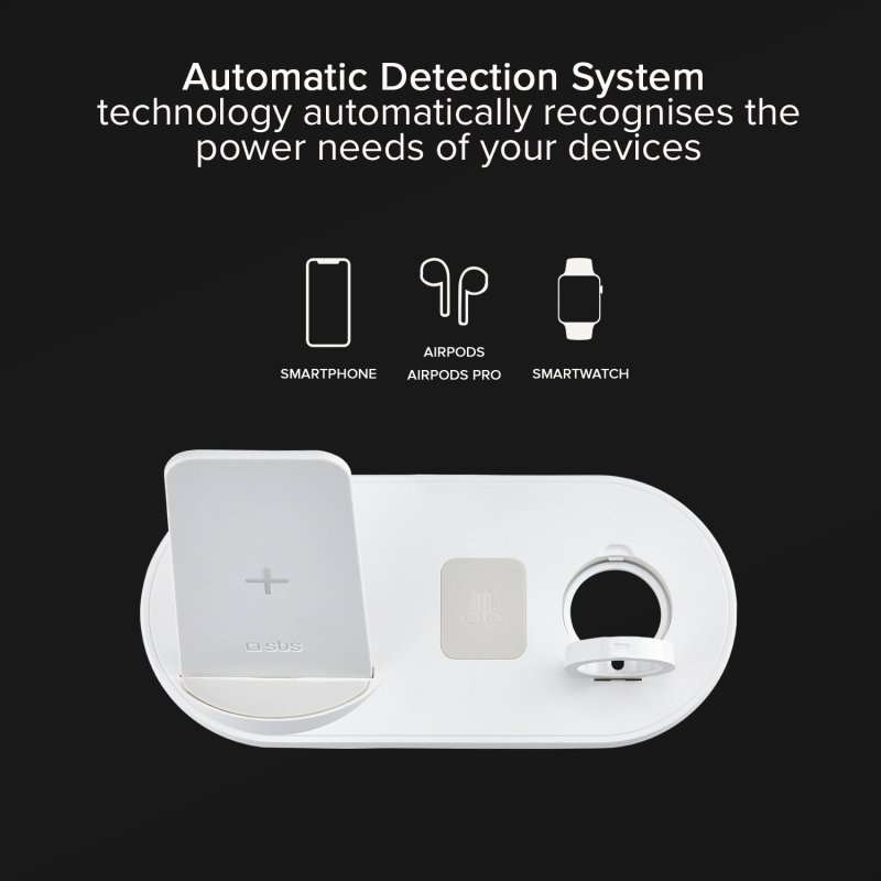 Wireless charger with 10W triple charging base