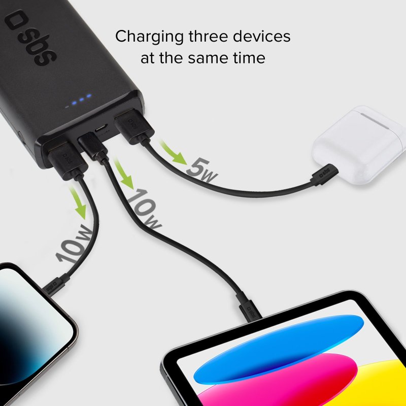 Fast charge powerbank: 20,000 mAh, 2 USBs