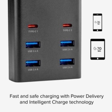 Charging station with 4 USB-A ports and 2 USB-C ports